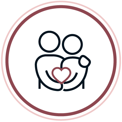 
回復美滿性生活